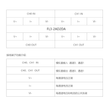 Flexem FL3-2AD2DA Analóg be- és kimeneti bővítő modul (0-10V/0-20mA) Flexem FL3-2AD2DA Analóg be- és kimeneti bővítő modul (0-10V/0-20mA)