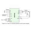Rievtech RI3000-4T0150G/4T0185P 3 fázisú 15/18,5 kW frekvenciaváltó Rievtech RI3000-4T0150G/4T0185P 3 fázisú 15/18,5 kW frekvenciaváltó
