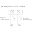 Rievtech PR-E-AQ-VI Analóg kimeneti modul (0-10V / 0-20mA)