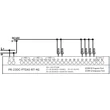 Rievtech PR-23DC-PTDAI-RT-4G 4G PLC PT100 bemenetekkel