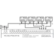 Rievtech PR-23DC-PTDAI-RT-4G 4G PLC PT100 bemenetekkel