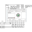 Rievtech PR-23DC-PTDAI-RT-N Ethernet PLC PT100 bemenetekkel Rievtech PR-23DC-PTDAI-RT-N Ethernet PLC PT100 bemenetekkel