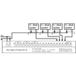 Rievtech PR-23DC-PTDAI-RT-N Ethernet PLC PT100 bemenetekkel Rievtech PR-23DC-PTDAI-RT-N Ethernet PLC PT100 bemenetekkel