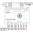 Rievtech PR-26AC-R-N Ethernet PLC webszerverrel és beépített MQTT-vel