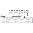 Rievtech PR-26DC-DAI-RA-N Ethernet PLC webszerverrel és beépített MQTT-vel