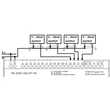 Rievtech PR-26DC-DAI-RT-4G 4G PLC webszerverrel és beépített MQTT-vel