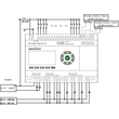 Rievtech PR-26DC-DAI-RT-N Ethernet PLC webszerverrel és beépített MQTT-vel Rievtech PR-26DC-DAI-RT-N Ethernet PLC webszerverrel és beépített MQTT-vel