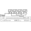 Rievtech PR-26DC-DAI-RT-WIFI WIFI PLC webszerverrel és beépített MQTT-vel