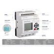 Rievtech PR-12AC-R PLC