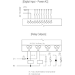 Rievtech PR-12AC-R PLC