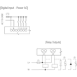 Rievtech PR-18AC-R PLC