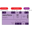 Rievtech PR-24AC-R PLC