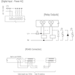 Rievtech PR-24AC-R PLC