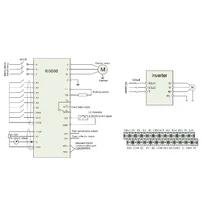 Rievtech RI3000-2S0022G 1 fázisú 2,2 kW frekvenciaváltó