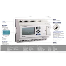 Rievtech PR-24AC-R PLC