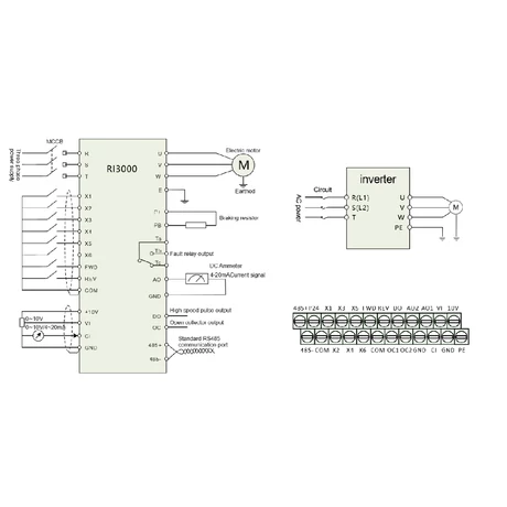 Rievtech RI3000-2S0037G 1 fázisú 3,7 kW frekvenciaváltó