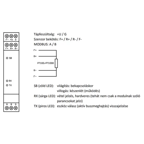 Modbus RS485 hőmérséklet érzékelő modul PT1000