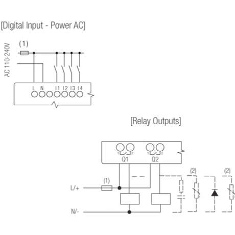 Rievtech PR-E-16AC-R AC bővítő modul
