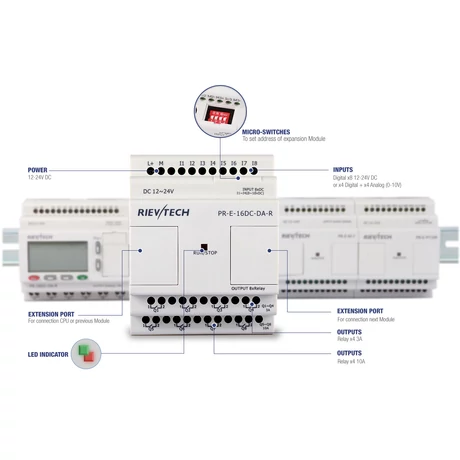 Rievtech PR-E-16DC-DA-R Relés bővítő modul