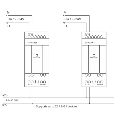 Rievtech SR-RS485 Bővítő modul