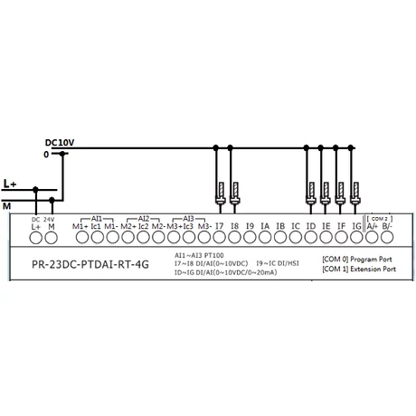 Rievtech PR-23DC-PTDAI-RT-4G 4G PLC PT100 bemenetekkel