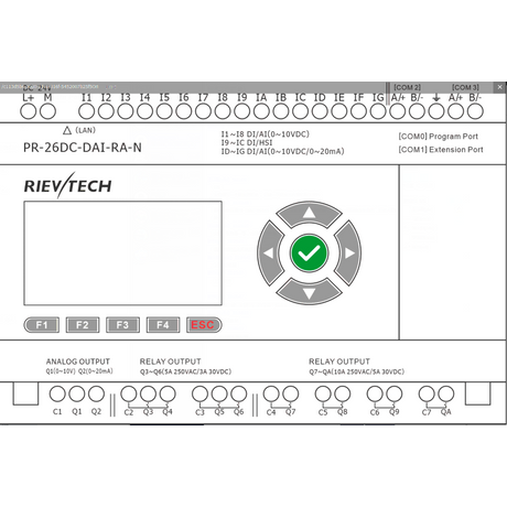 Rievtech PR-26DC-DAI-RA-N Ethernet PLC webszerverrel és beépített MQTT-vel