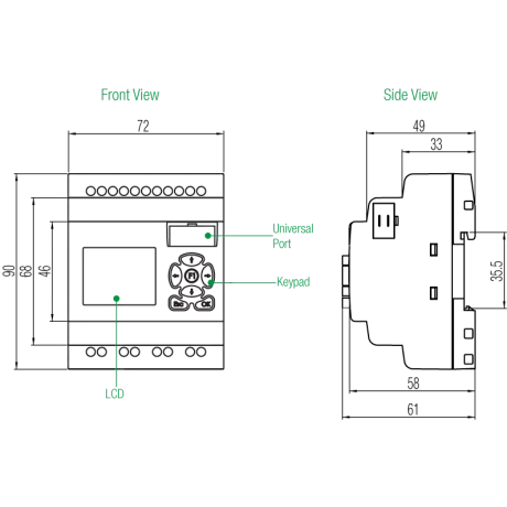 Rievtech PR-12AC-R PLC