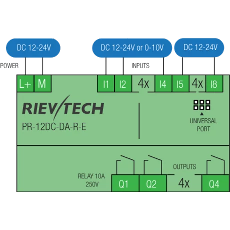 Rievtech PR-12DC-DA-R-E PLC