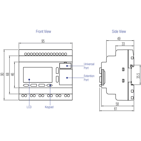 Rievtech PR-18AC-R PLC
