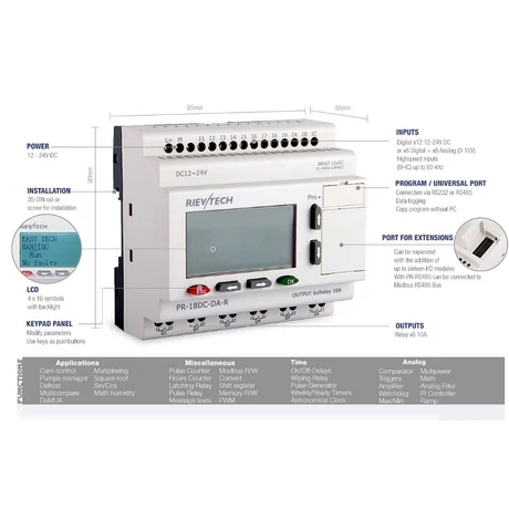 Rievtech PR-18DC Starter kit (PLC+USB programozó kábel)