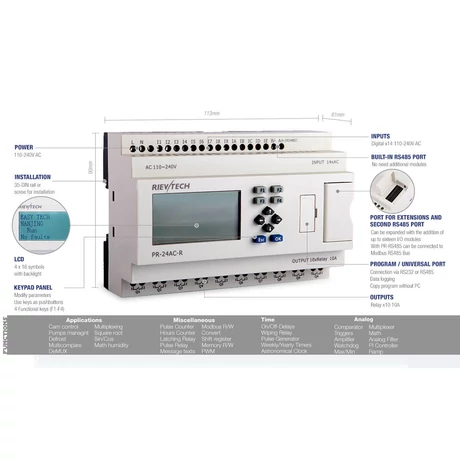 Rievtech PR-24AC-R PLC