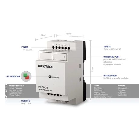 Rievtech PR-6AC-R PLC