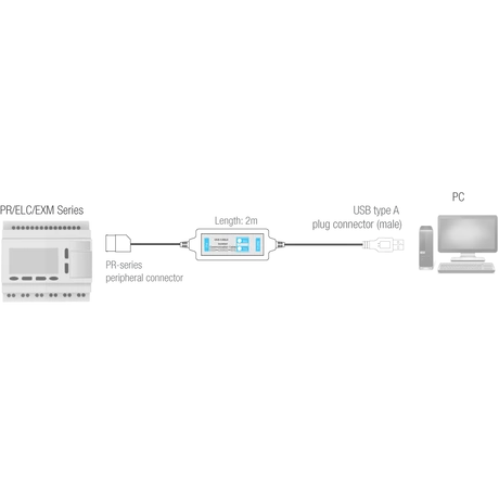 Rievtech USB Programming Cable for PLC